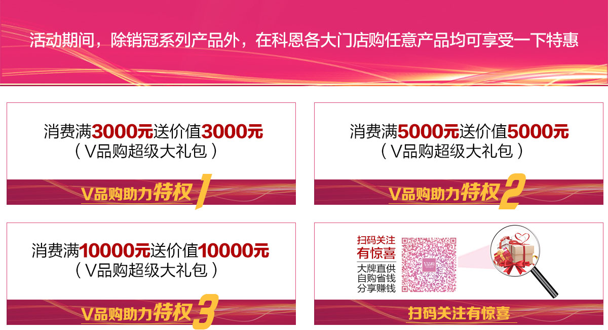 2019年12月活動(dòng)，年終沖量，禮惠全城,我們無(wú)法承諾太多，除了震撼!